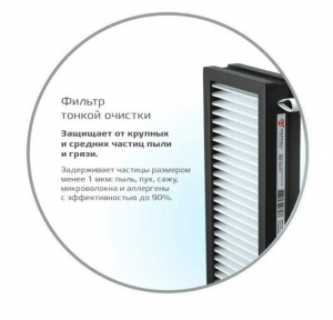 Royal Clima RCB 150 F7 ������ ��� ���������� �������